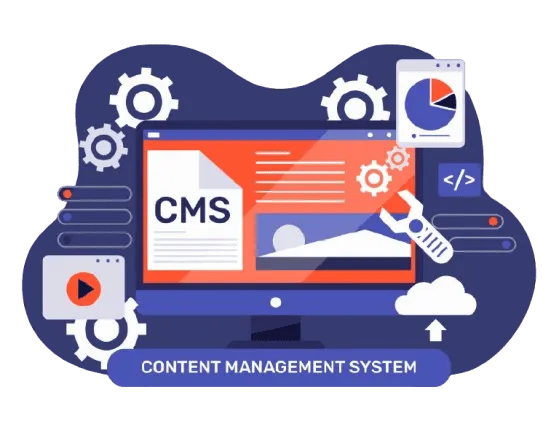 Anprix Solutions - CMS & eCommerce Development
