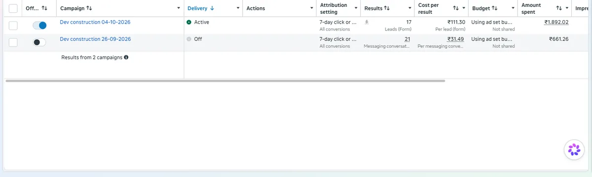Meta Ads Manager results for Dev Construction